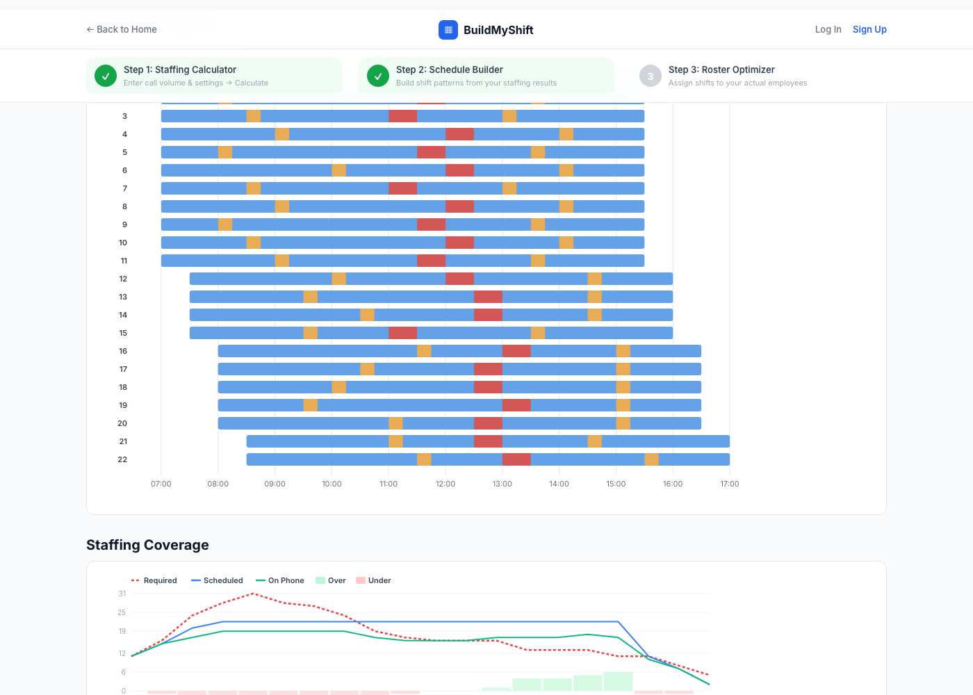 Schedule Builder Timeline
